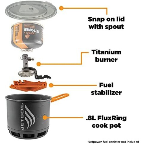 Jetboil Jetboil Stash Υπερελαφρύ κάμπινγκ και σύστημα μαγειρέματος σόμπας Backpacking 2