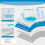(Single) Extra Deep Quilted Microfibre Mattress Protectors Fully Fitted 3