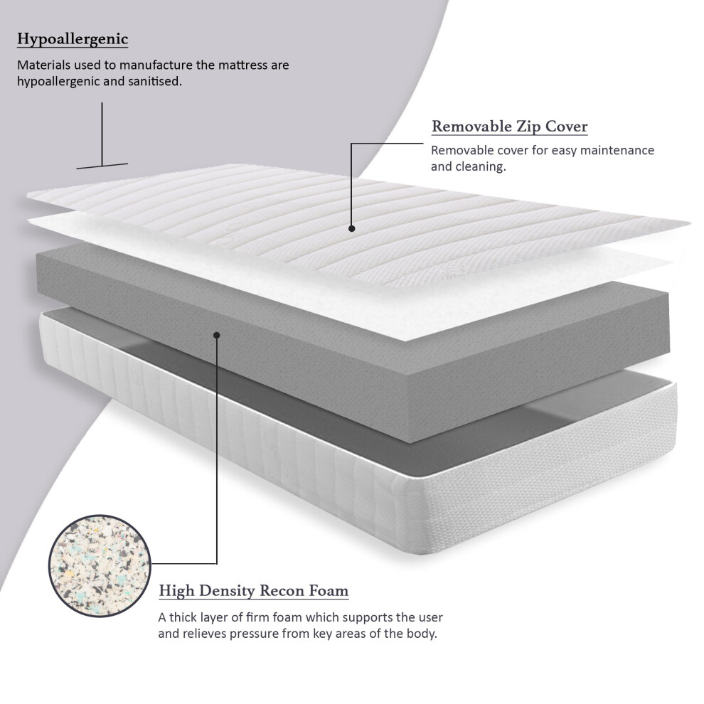 (4FT6 Double, 17 cm) All Foam Foamex Mattress, FIRM comfort on OnBuy