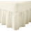 (King, Cream) Luxury Percale Fitted Valance Sheet Non Iron Sheet 1