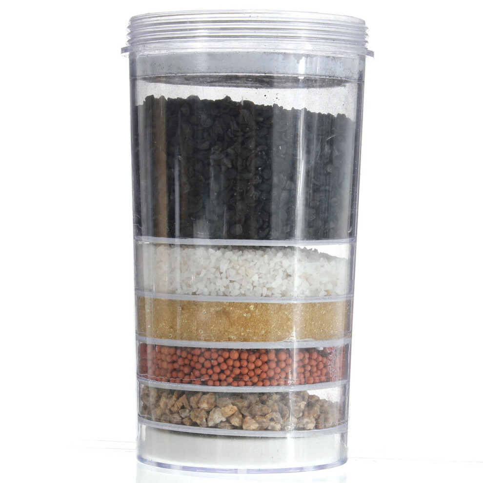 Greenzech Water Filter Purifier Top Ceramic Activated Carbon Mineral Dispenser Replacement Cartridge