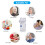 (Blue A) Medical Silent Mesh Nebulizer Atomizer Breath Care 7