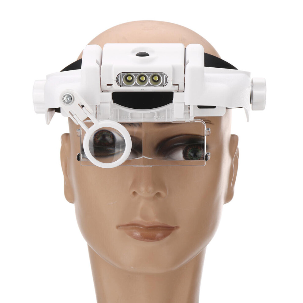 Greenzech White Headband Magnifying Glass Bracket Protable Helmet Illuminated