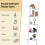 Costway 5 Tier Wooden Leaning Ladder Shelf Unit Bookcase Display Wall Rack 3