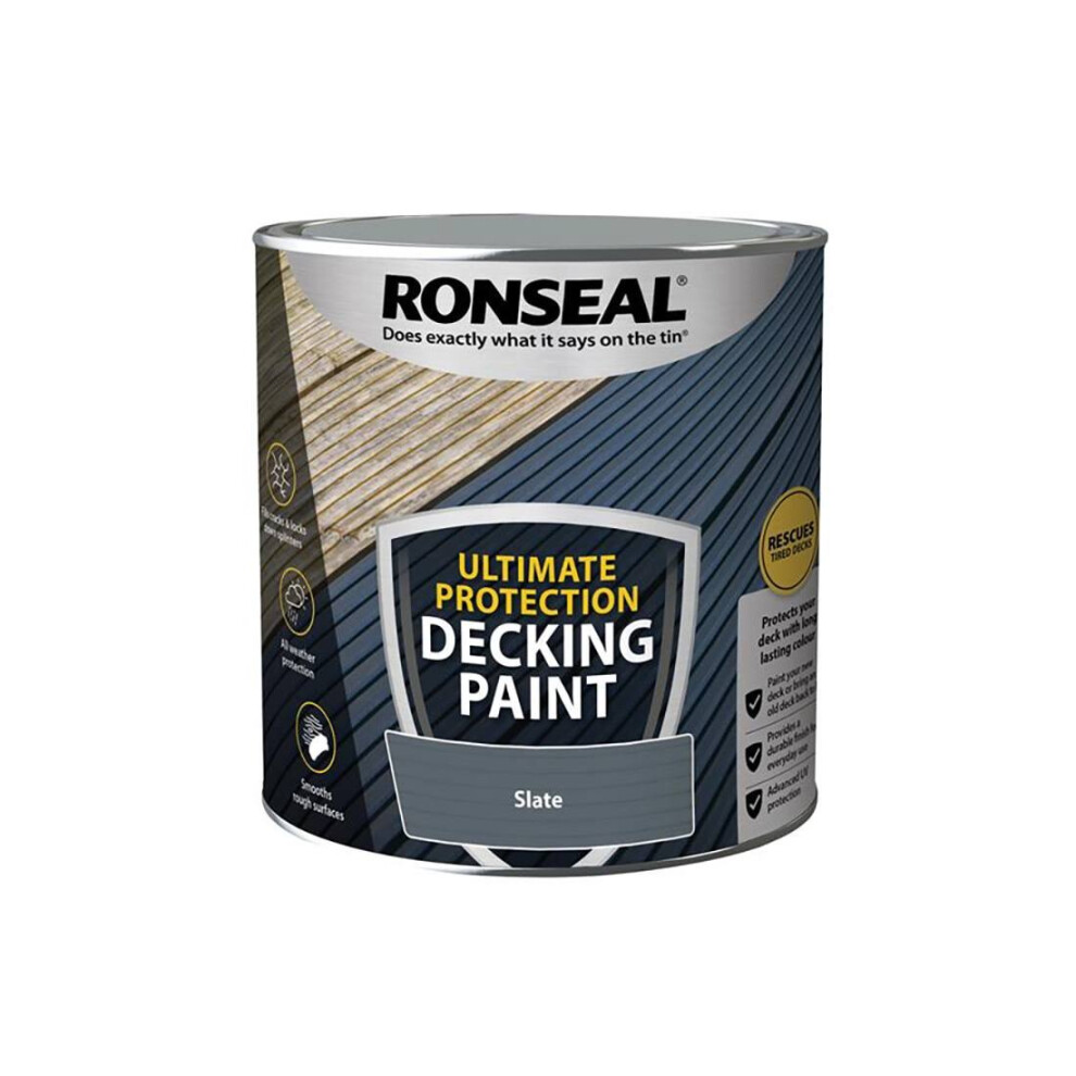 Ronseal 37454 Decking Rescue Ultimate Protection Paint Slate 2.5 Litre