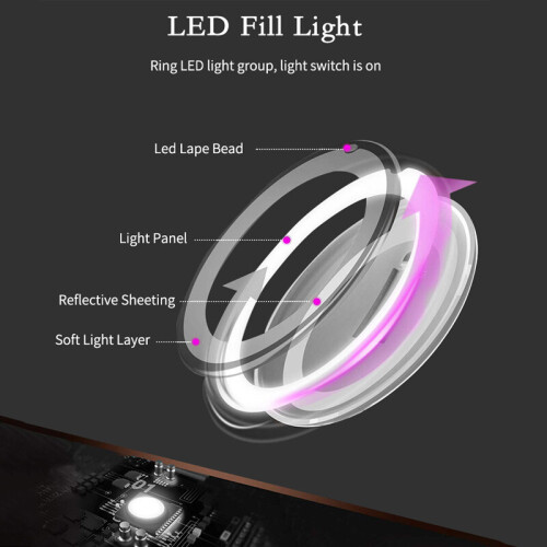 (7x Magnification) LED Makeup Mirror Magnifying Wall Led Light Mirror 1