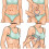 Personal Body Fat Loss Tester Calculator Caliper 5