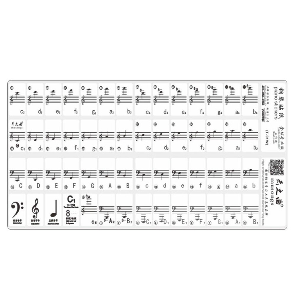 (1) Piano Keyboard Musical Note Sticker for 61 Keys Electronic Keyboard Piano