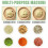 4 in 1 Handheld Electric Vegetable Cutter Set Green 6