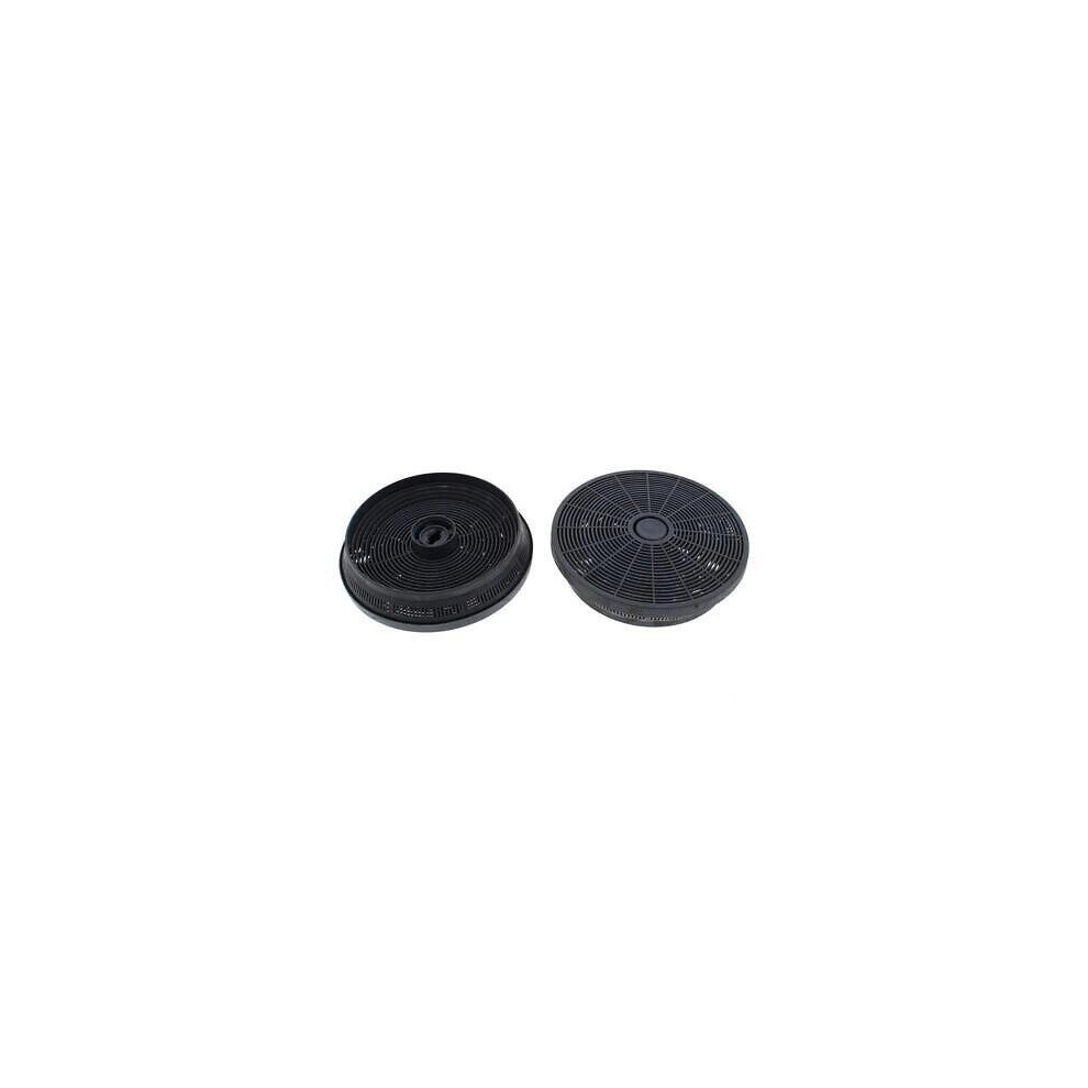 CANDY CCE116X CCE16X CCE19X RHT6300LIN Cooker Hood Filters Pack of 2