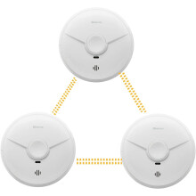 EX-SHOP DISPLAYS Heiman Photoelectric Wireless Interconnected Smoke Alarm Detector