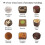 Hotel Chocolat Hotel Chocolat - Everything H-box 2