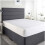 (Double) Waterproof Deep Quilted Mattress Protector Pad & Anchor Band 1
