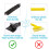 (Black) Ice Scraper Windshield Snow Removal Shovel Auto Car Windscreen Snow Frost Scraper 3