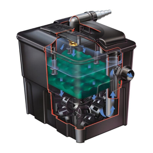 Hozelock Hozelock Ecocel 5000 Pond Bio Filter 2