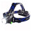 Head Torches Outdoor Headlight Flashlight Headlamp 1