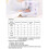 12 Stitch Multi-Function Sewing Machine, Household Sewing Machine, Electric Sewing Machine, Portable Sewing Machine,Double-line Two-Speed Reverse 6