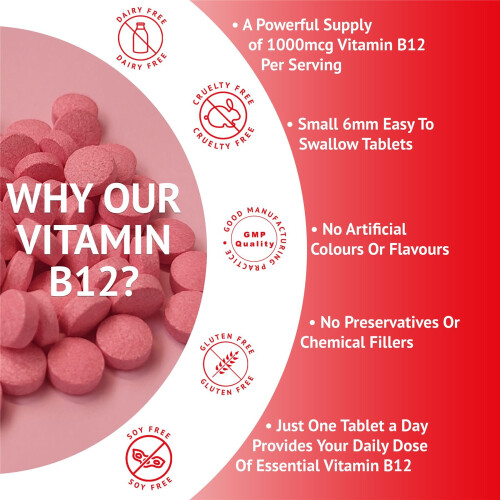 (90 Tablets) Size 2