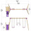 Rebo (Comet, Pink) Rebo Wooden Swing Set plus Deck & Slide 4