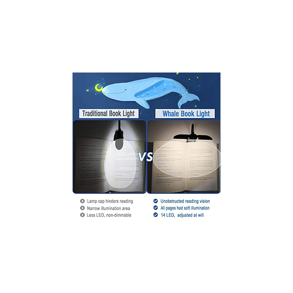 Vekkia rechargeable store book light