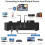 Rybozen Wireless Microphones Karaoke Mixer System Karaoke Machine 5