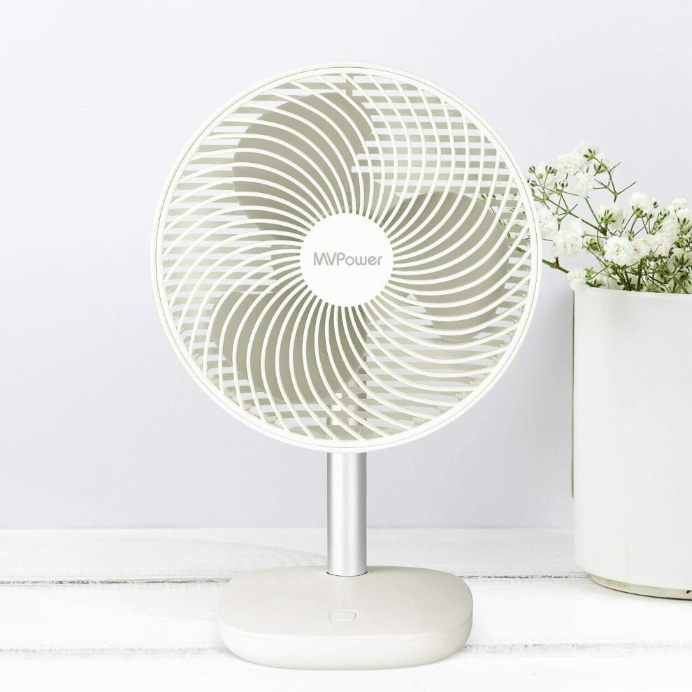 Sesamegate Usb Desk Table Fan, Lithium Battery Mini Fan, Desktop Portable Fan