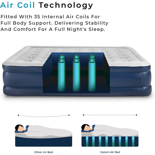 Gatarn King Size Premium Air Bed with Builtin Electric Pump, Inflates