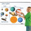 Learning Resources Learning Resources Giant Magnetic Solar System, Whiteboard Display, 13 Piece Set, Ages 5+ 2