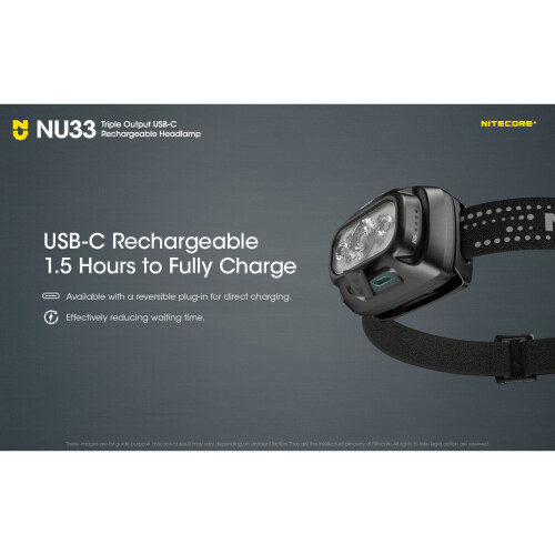 Nitecore NU33 USB Charge 700 Lumens LED Headlight Headlamp 2