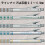 Pentel Pentel Graph Gear 1000 -kyn    0,5 mm (PG1015) 3