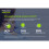 Jay-Be Benchmark S1 Comfort Eco Friendly Mattress - Double 6