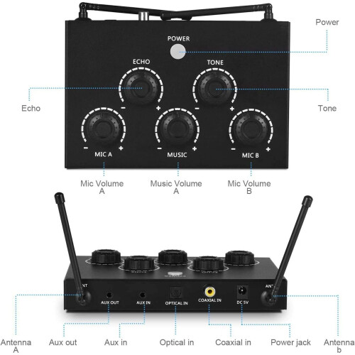 Rybozen Karaoke Microphone Mixer System Set with Wireless