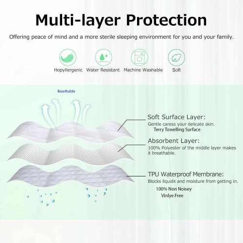 (Super king) Best 100% COTTON EXTRA DEEP 30CM(16'') QUILTED MATTRESS PROTECTOR 2