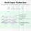 (COT BED) Best Extra Deep Quilted Waterproof Matress Protector Fitted Bed Cover 4
