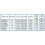 Modern Flat Panel Heated Towel Rail Radiator Chrome 1200 x 600mm Angled Valves 9