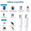 Apple USB-C to Lightning Cable 2M [Apple MFi Certified] 2Pack iPhone Fast Charging Cable Type C to Lightning Data Cord Compatible with iPhone 3