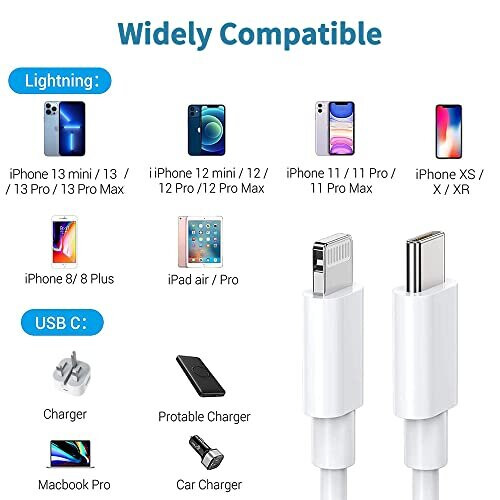 Apple USB-C to Lightning Cable 2M [Apple MFi Certified] 2Pack iPhone Fast Charging Cable Type C to Lightning Data Cord Compatible with iPhone 2