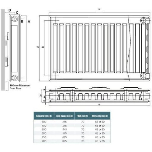K Rad Kompact Type 21 Double Panel Radiator 400 x 1600mm 1