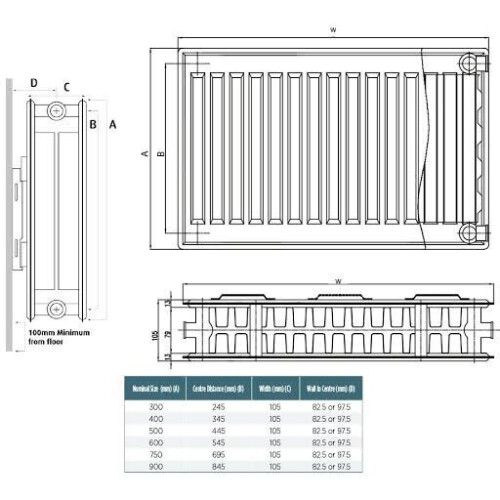 K Rad Kompact Type 22 Double Panel Plus Radiator 600 x 1400mm 1