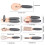 (Dark Blue) 7pcs Kitchen Gadget Set Kitchen Tools Set Stainless Steel Cookware Utensils Set 5
