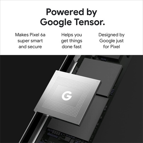 Google (Unlocked) Google Pixel 6A 128GB 6GB - Sage 2
