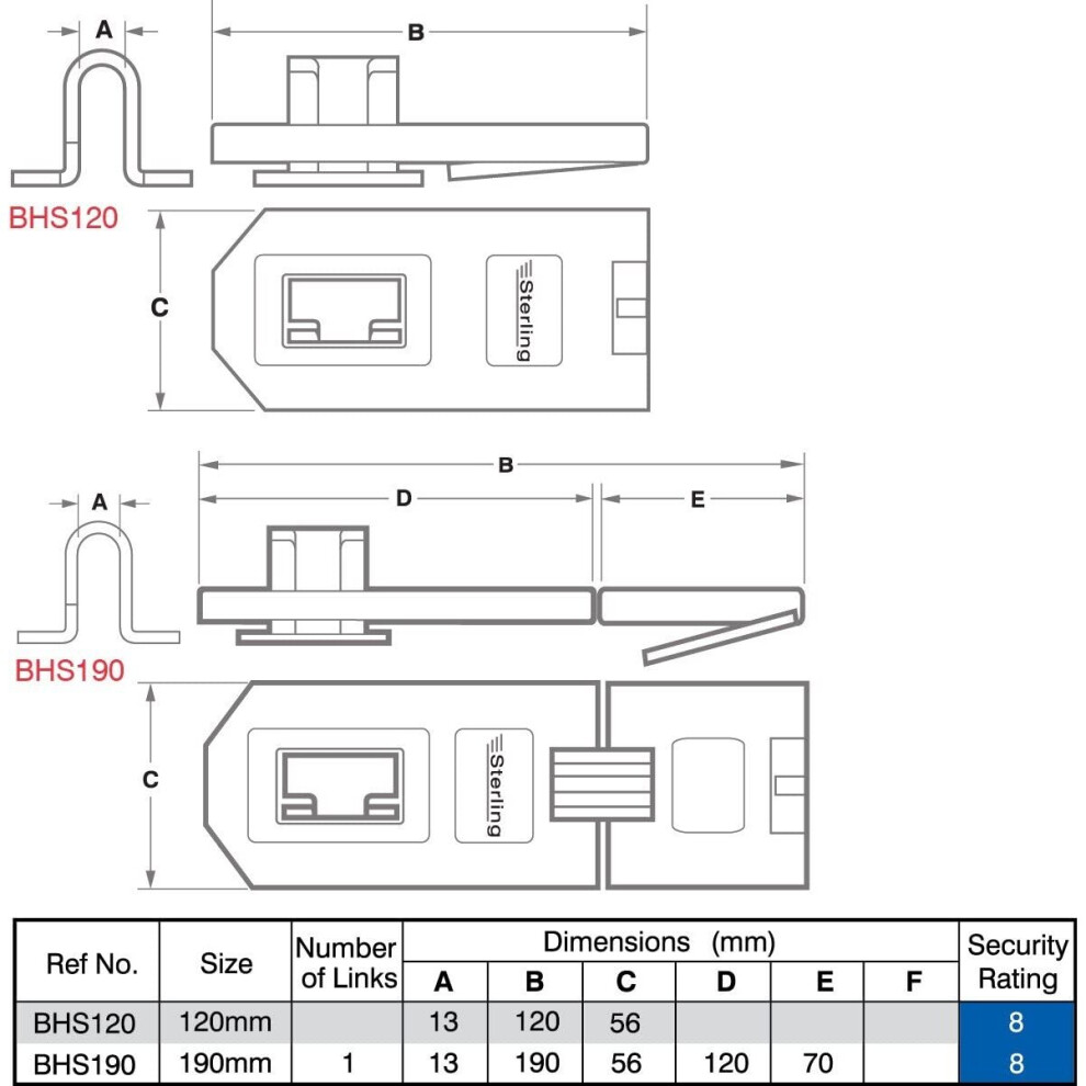 Sterling Bhs120 120 Mm Hasp And Staple Designed For Use With Disc Padlocks 5016567010999