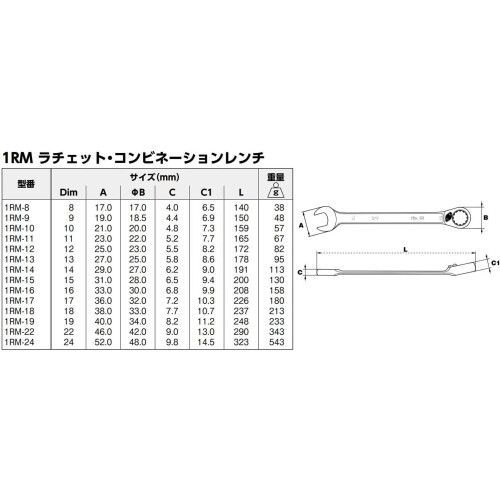 Bahco Bahco BH1RM-24, 24mm 1