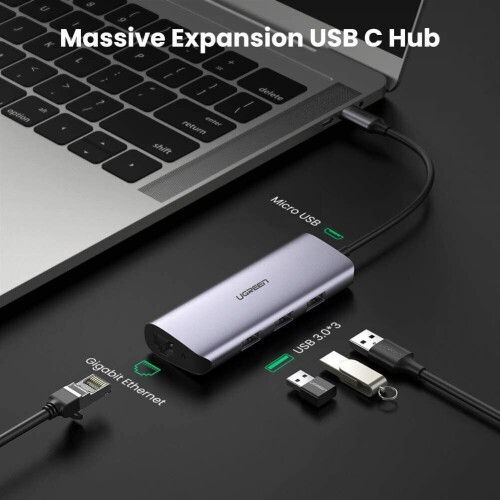 Ugreen Usb-C ja Usb-A X3 | Gigabit Lan -keskitin 2