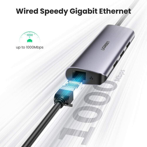 Ugreen Usb-C ja Usb-A X3 | Gigabit Lan -keskitin 1