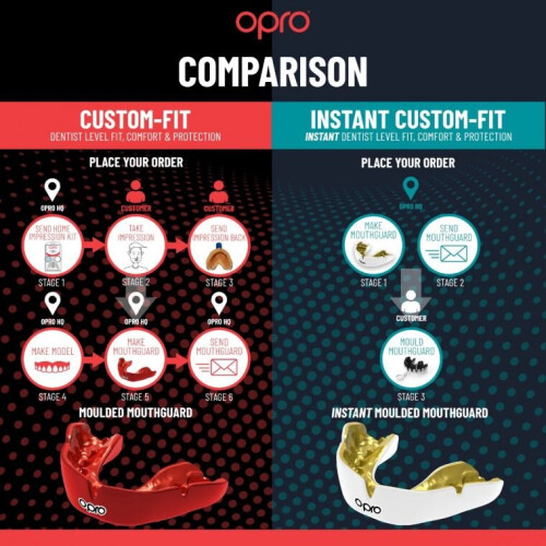 OPRO ADULTS INSTANT CUSTOM FIT MOUTH GUARD - BLACK 2