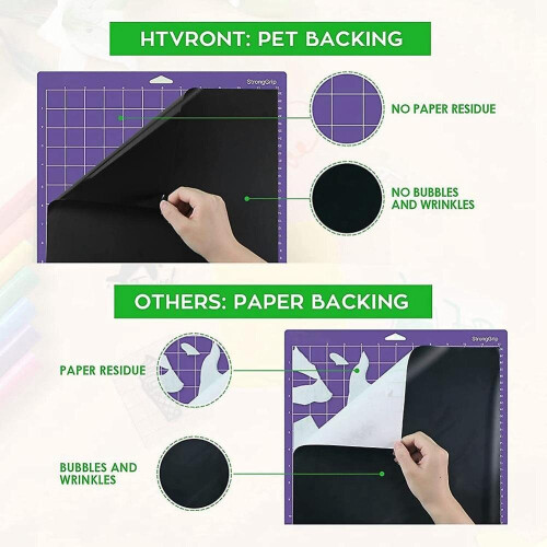 Vinyl Roll, 12inch X 3ft Multi-color Permanent Vinyl For Cricut 2