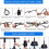 Pull Down Pulley, Forearm Exercise Lat Pulldown Pulley For Cable Wrist Roller Sport Arm Strength Training 4