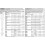 SIMPLICITY Naaipatroon S8883 Dames Tops, Papier, Wit, Verschillende 2