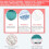 USB Heated Eye Mask for Blepharitis Warm Eye Compress Electric Massage 3